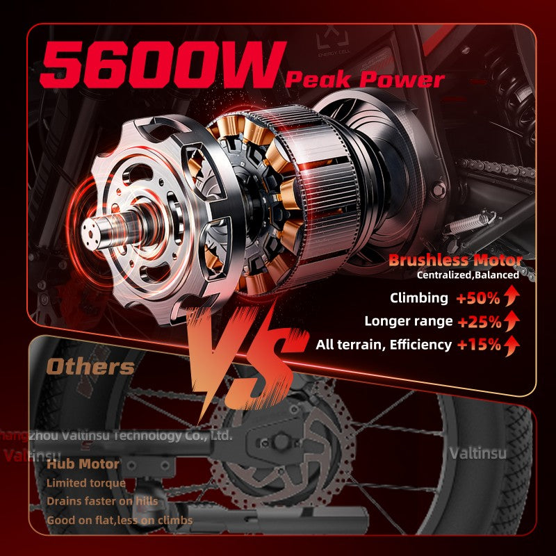VALTINSU EM-5 Pro Off-Road Black Electric Dirt Bike