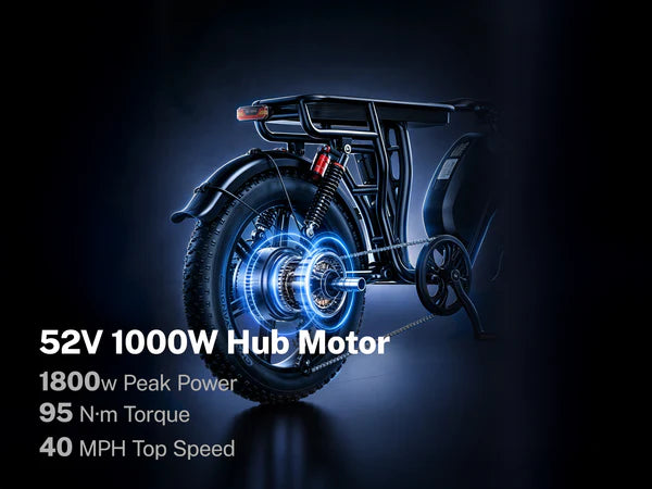Heybike Saturn Electric Bike
