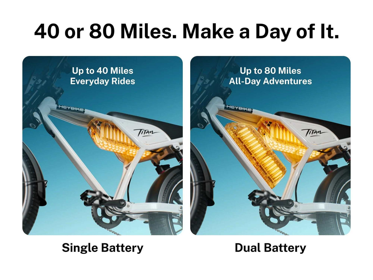 Heybike Titan electric bike with fat tires and moto-inspired design