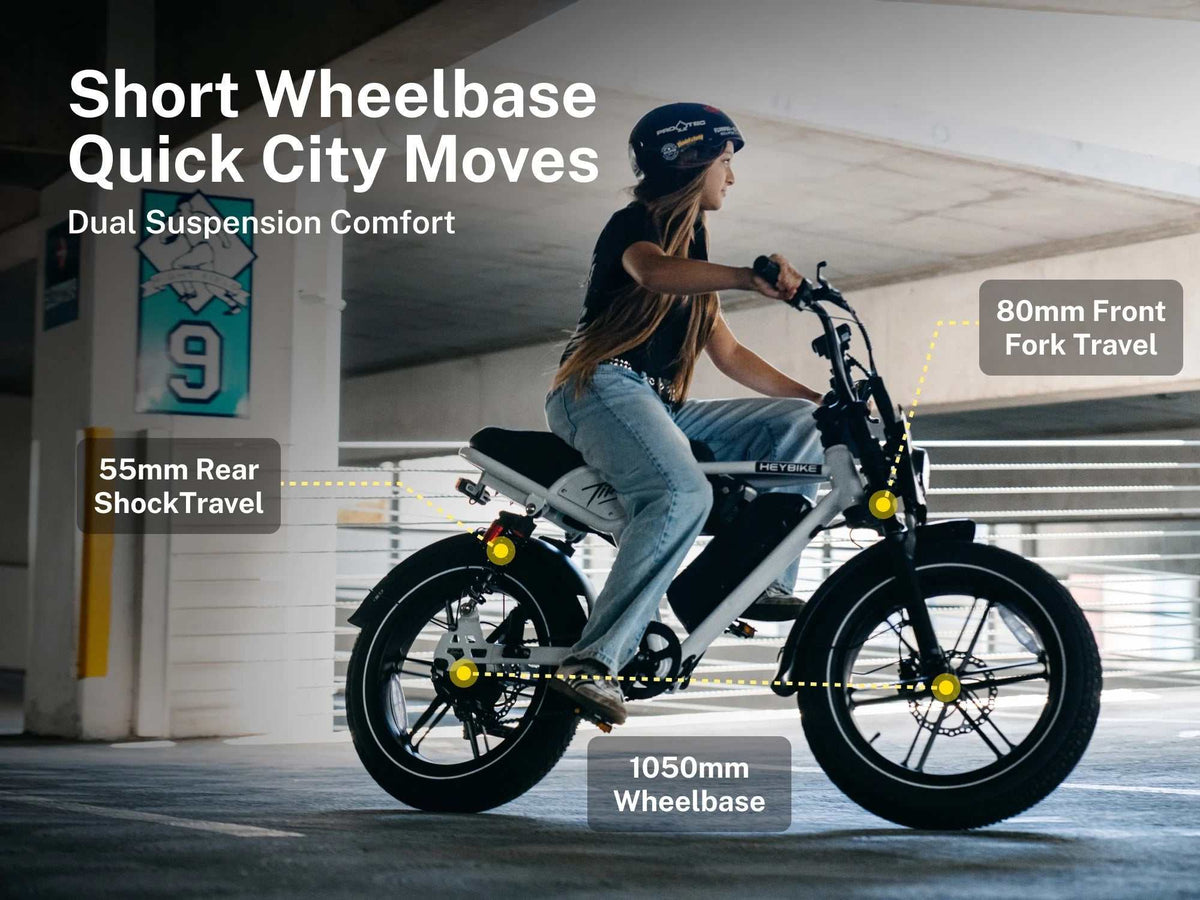 Heybike Titan electric bike with fat tires and moto-inspired design