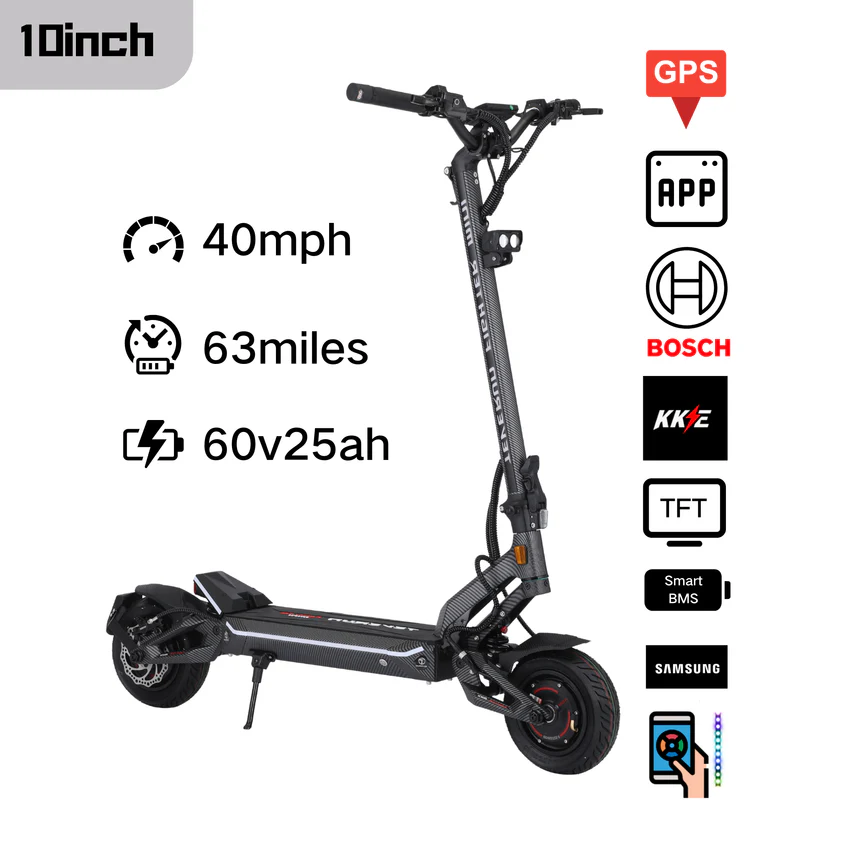 Teverun Fighter Mini Pro 2.0