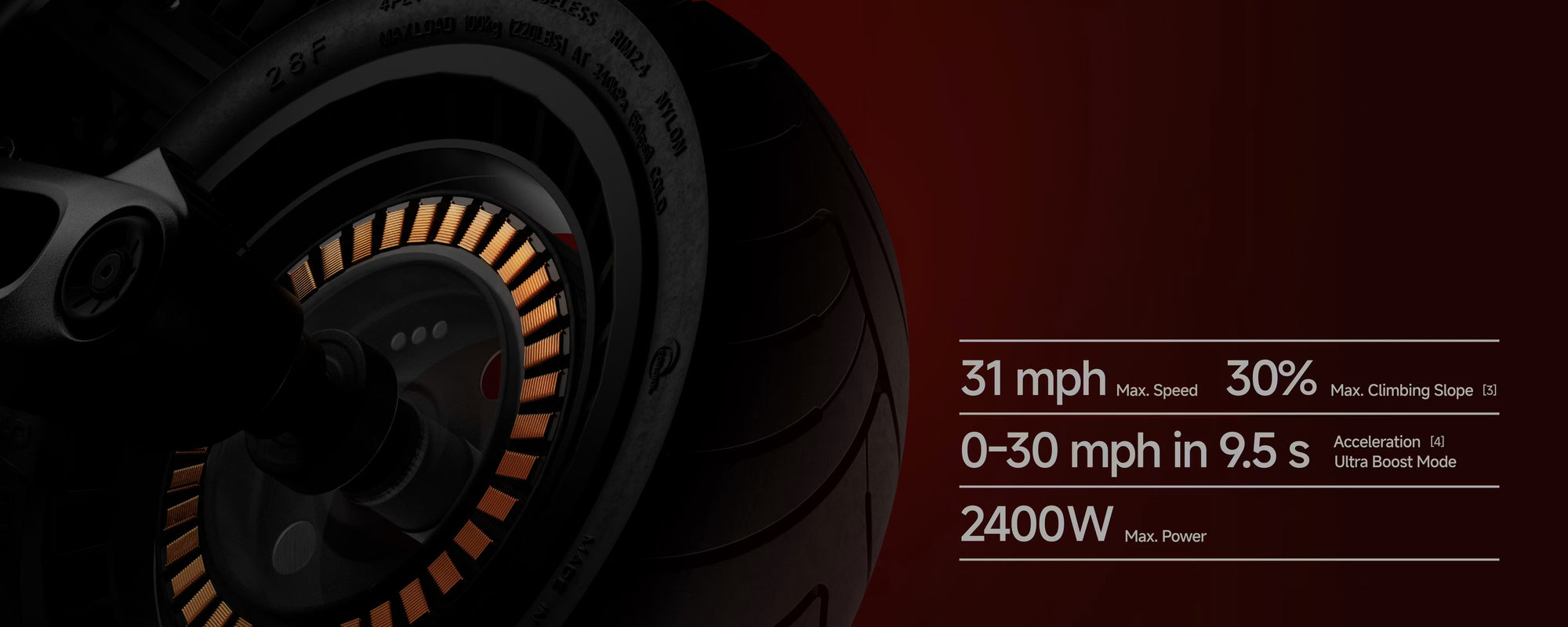 Unstoppable Power to Conquer Roads
