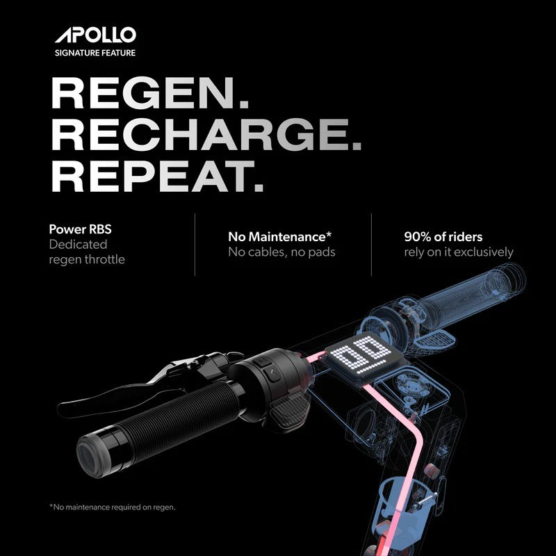 Apollo Go